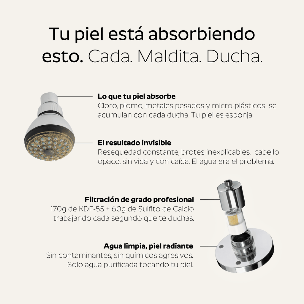 ZERO — Filtered Showerhead