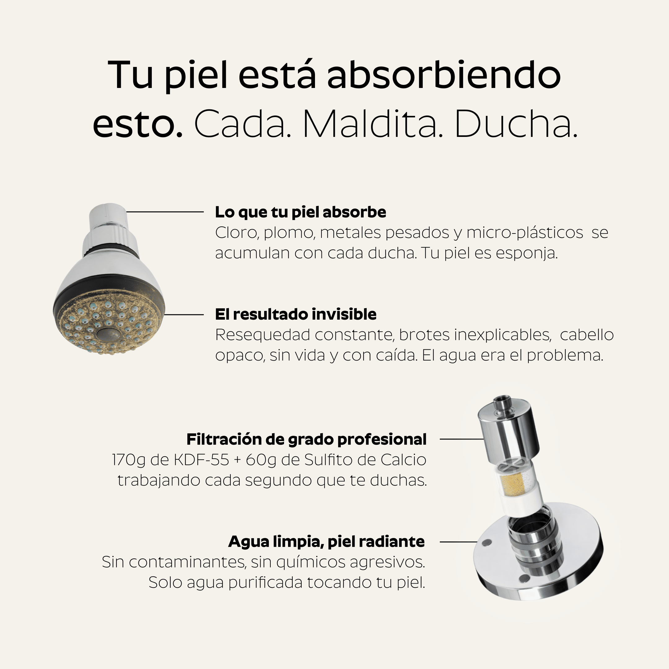 ZERO — Filtered Showerhead