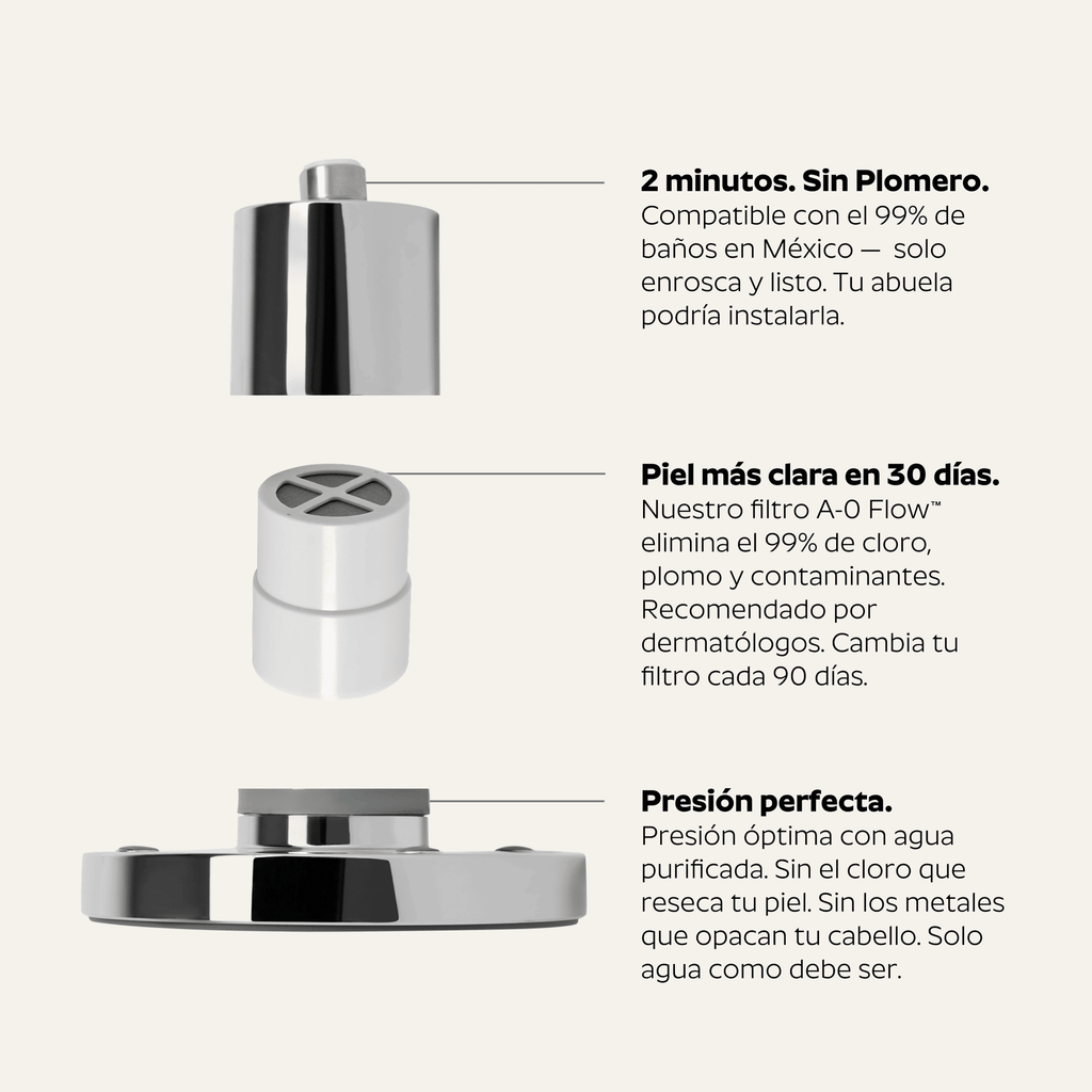 ZERO — Filtered Showerhead