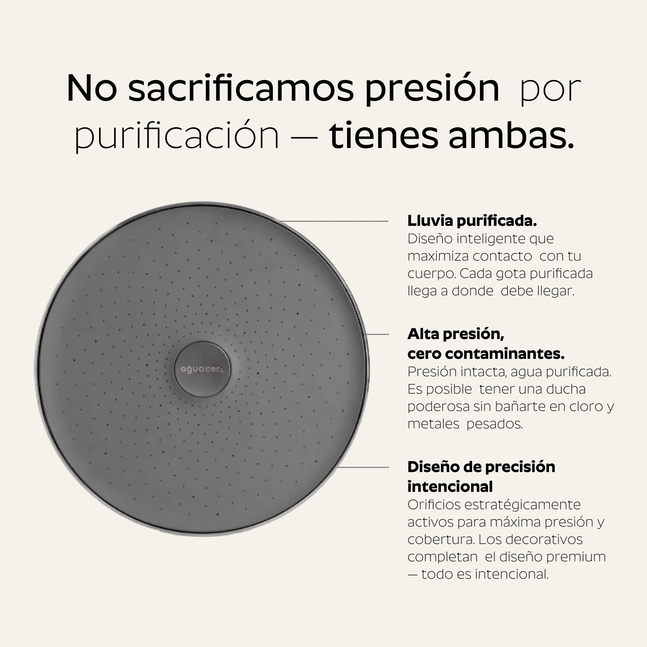 ZERO — Filtered Showerhead