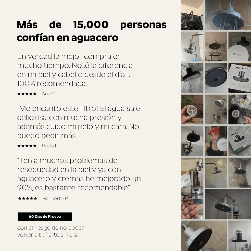 ZERO — Filtered Showerhead