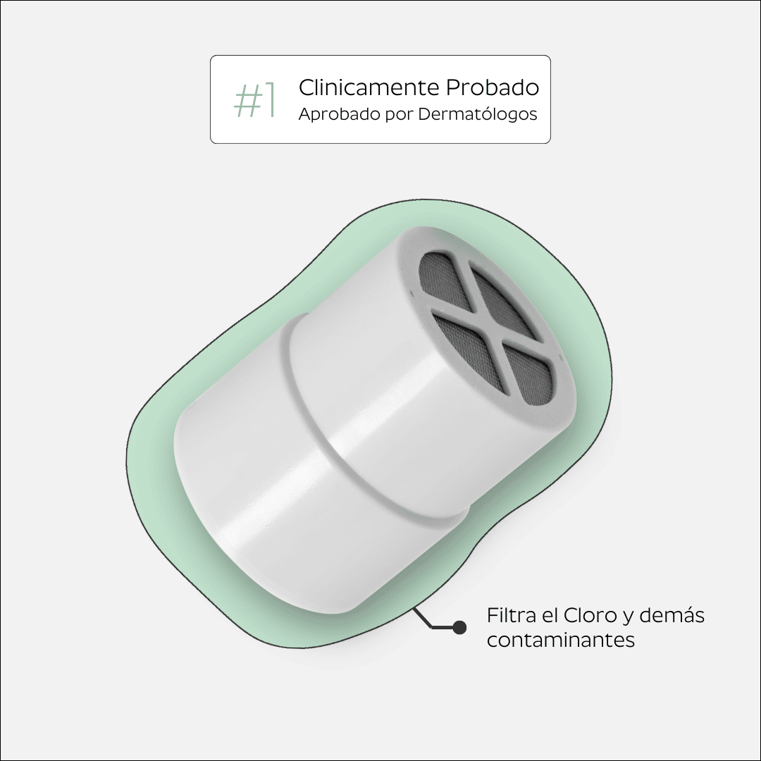 Filtro de Reemplazo A-0