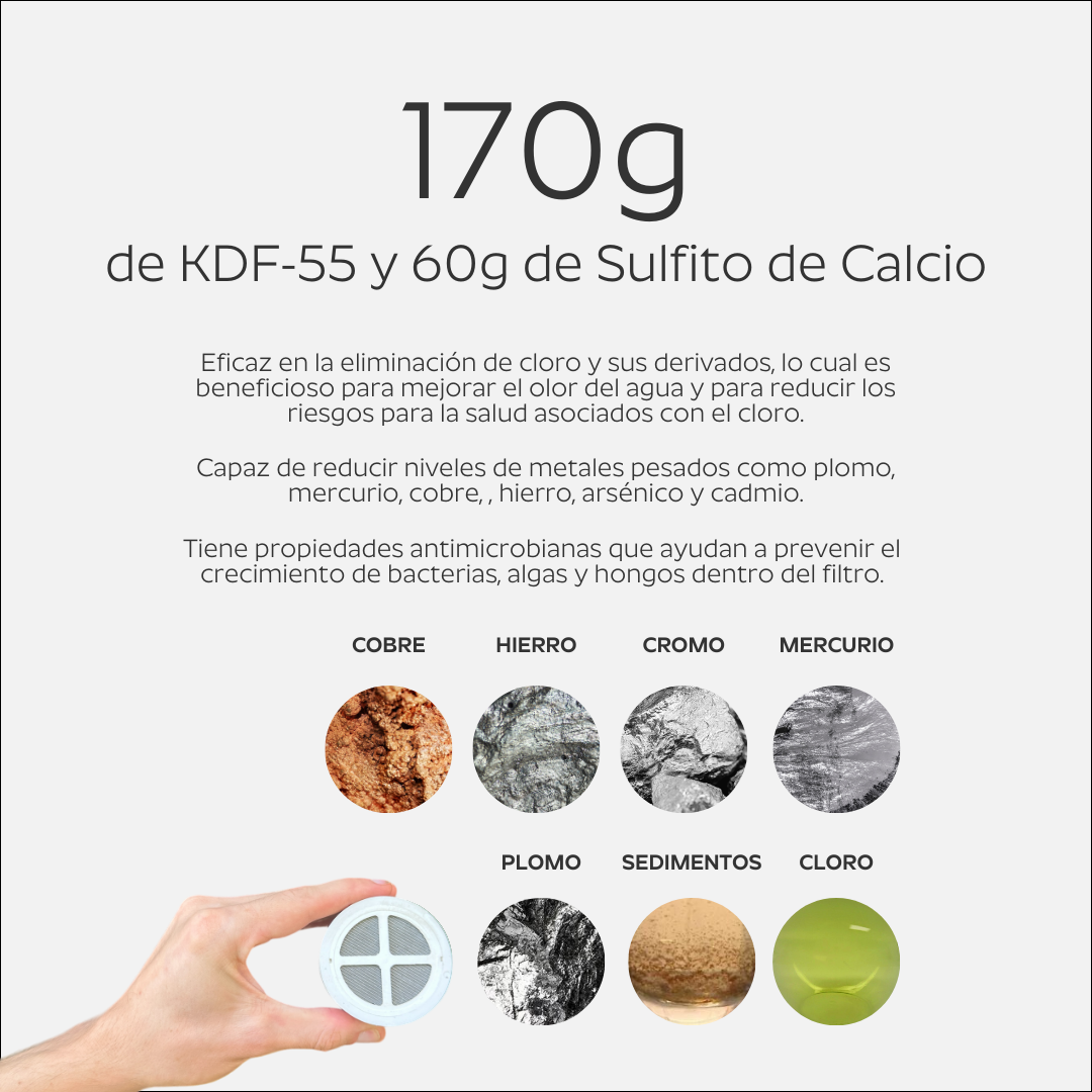 Filtro de Reemplazo A-0