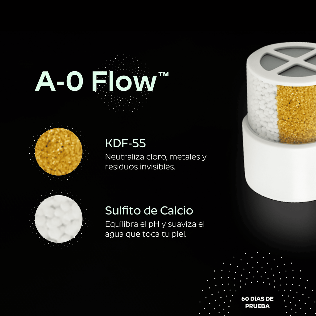 Annual Filter Set