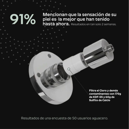 Ducha Purificadora A-0